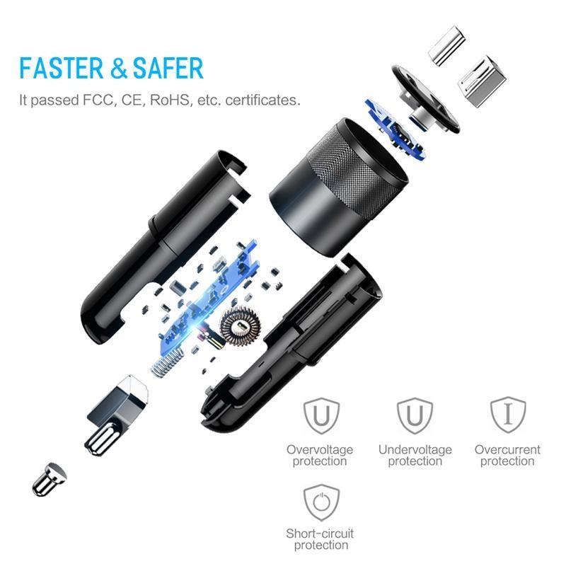 Premium Fast Car Charger