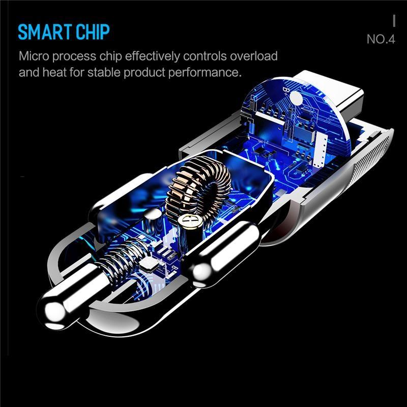 Premium Fast Car Charger