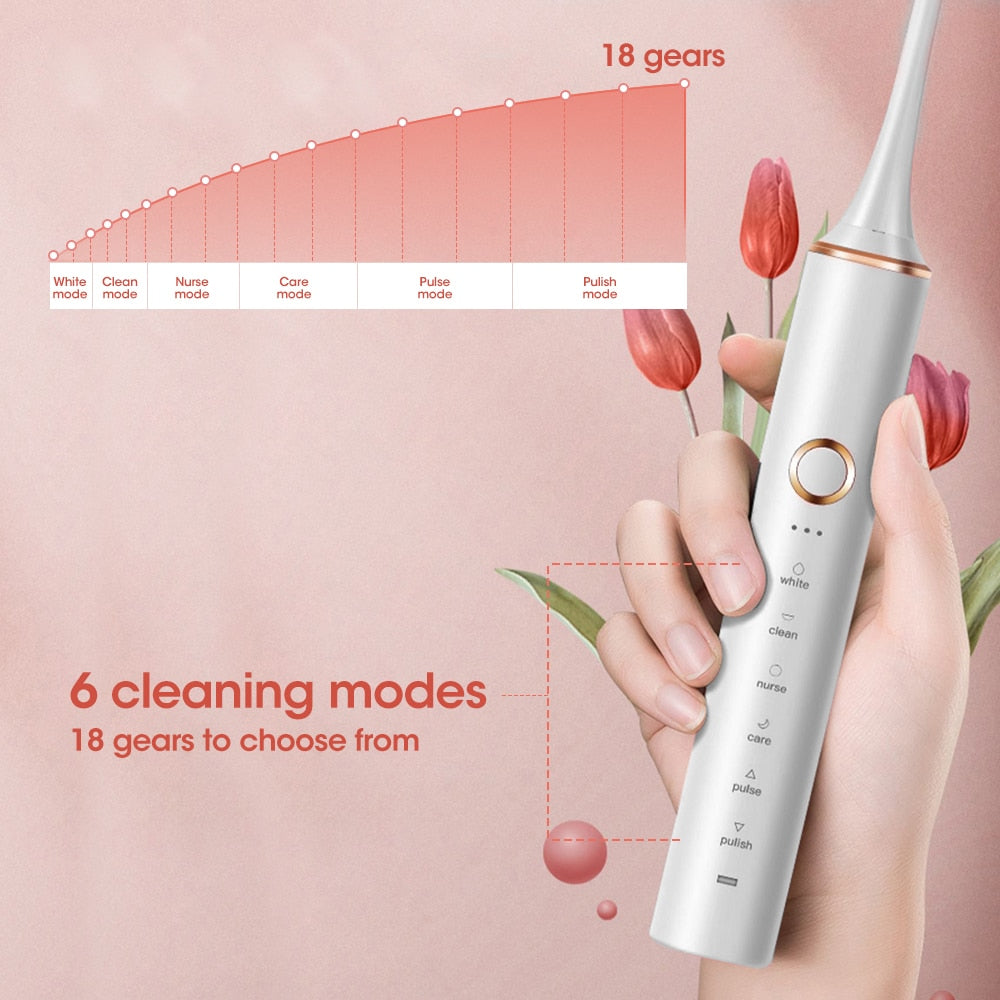 Sonic Electric Toothbrush Travel for Adults Children Denta Whitening