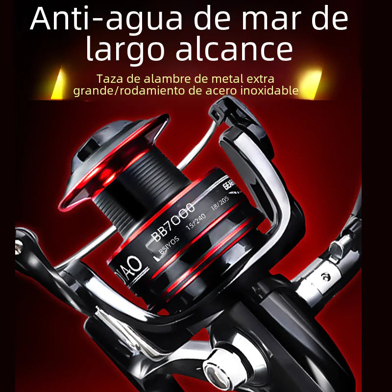Metal Fishing Reel for Sea and Freshwater Fishing